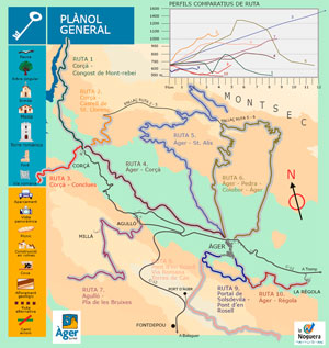General route plan